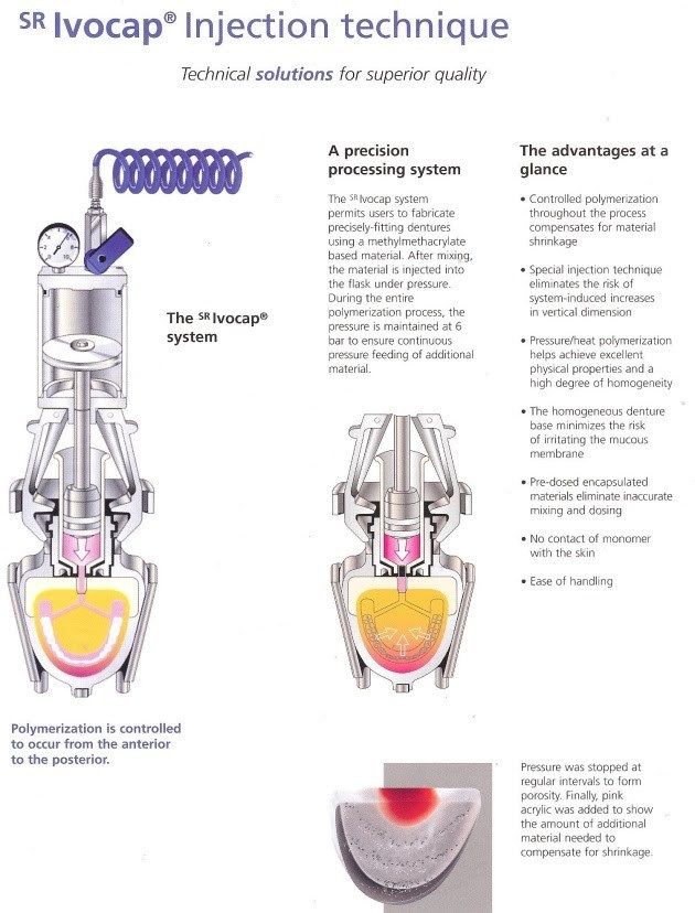 Denture Injection System dental lab equipment with CE