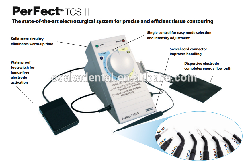 PerFect TCS Tissue Contouring System / Electrosurgery Unit Buy